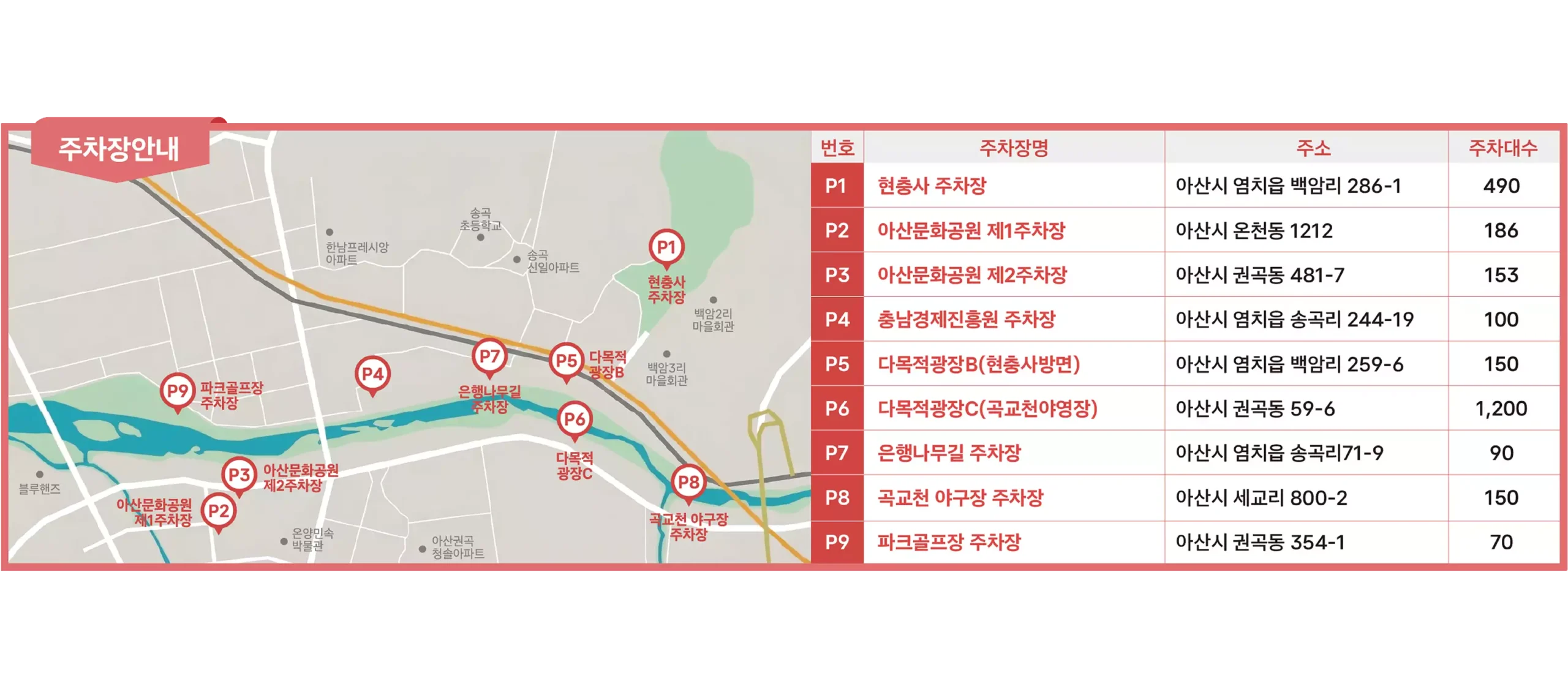 주차장 안내도